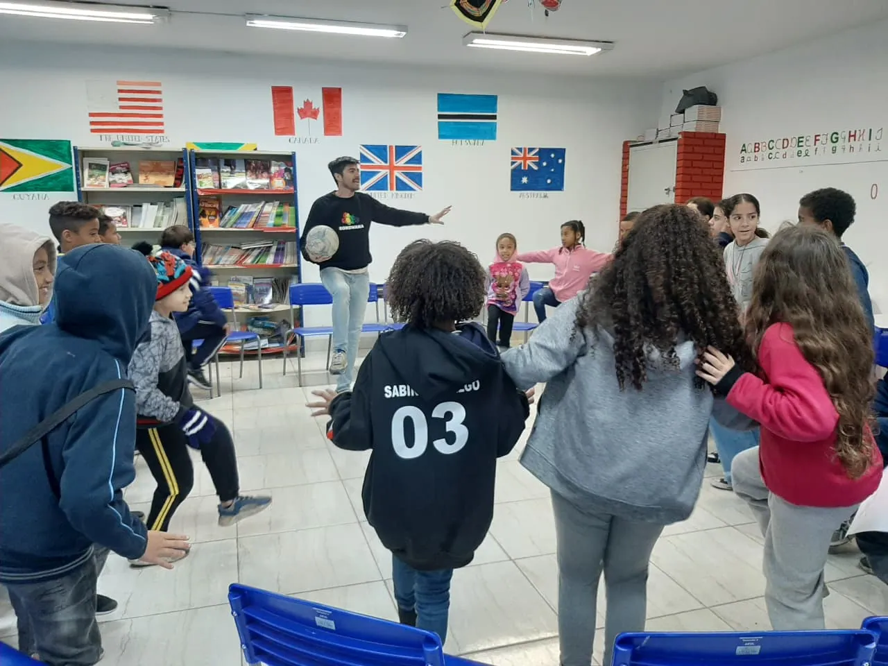 Metodologia ABC em ação
